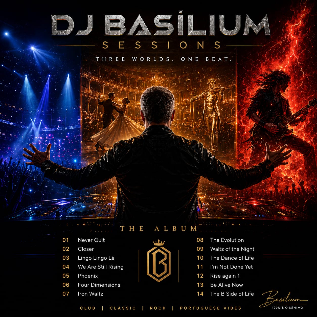 Capa do álbum DJ Basilium Sessions